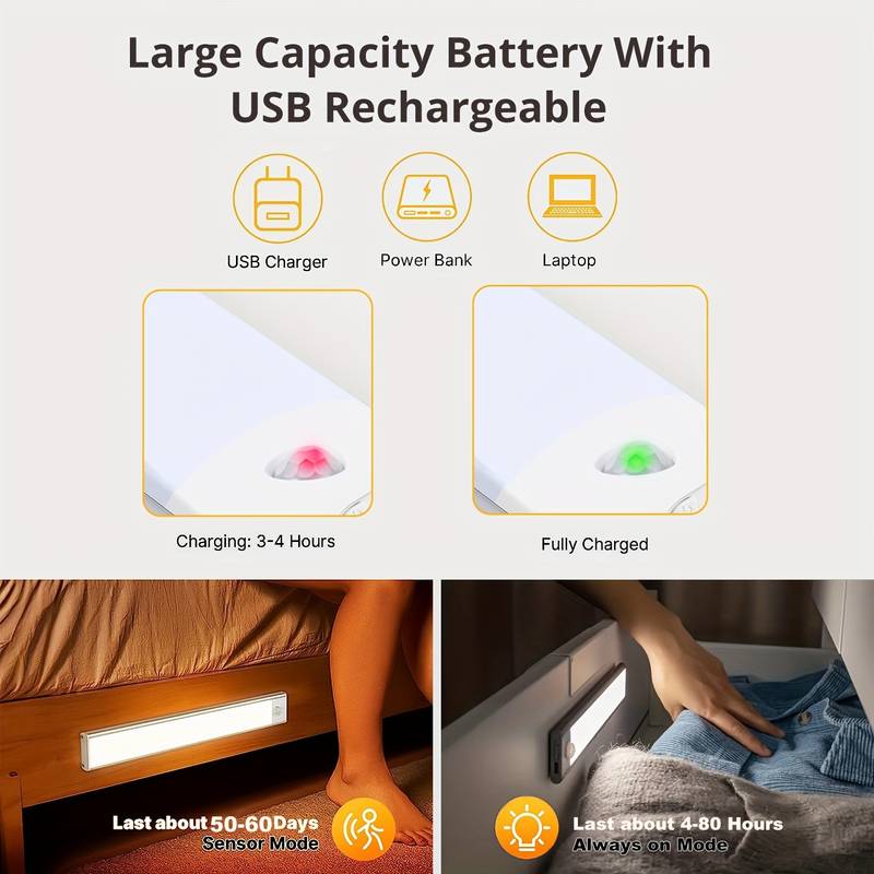 LED Motion Sensor Cabinet Light