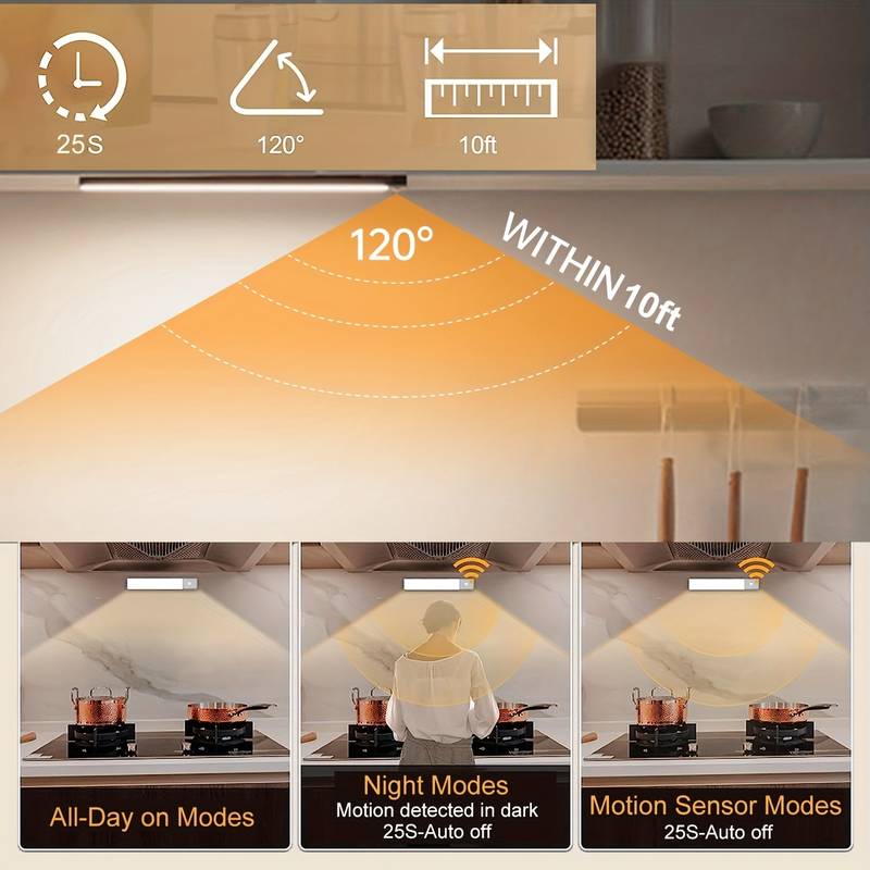 LED Motion Sensor Cabinet Light